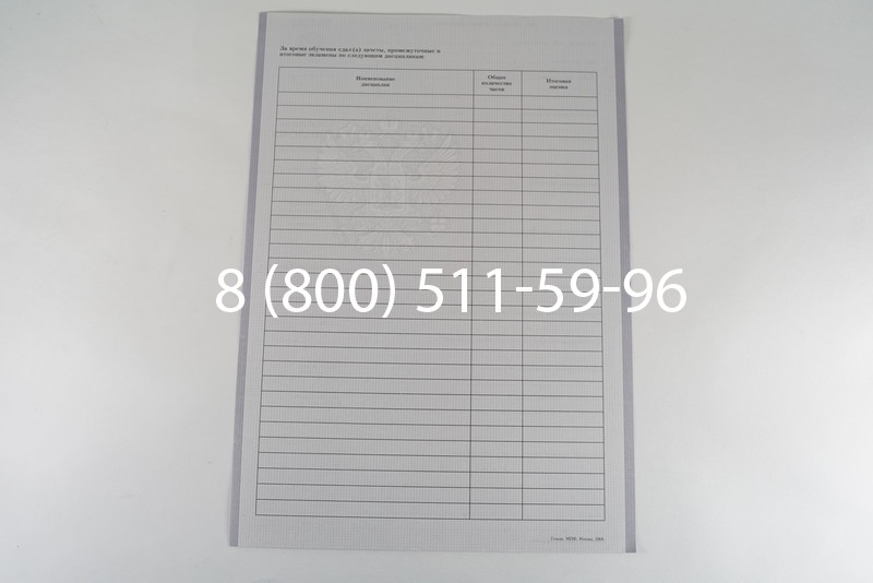 Диплом колледжа 2007-2010 годов в Волгограде