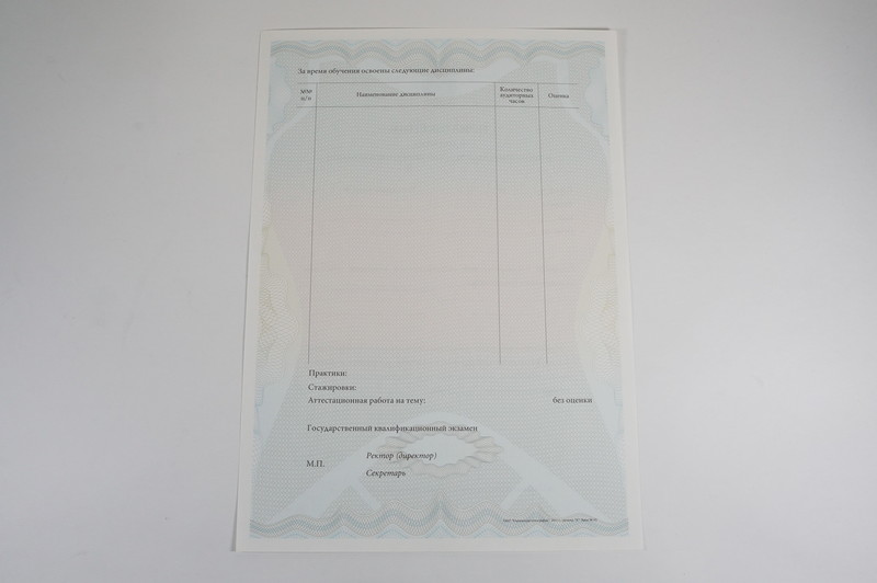 Диплом о дополнительном образовании в Волгограде