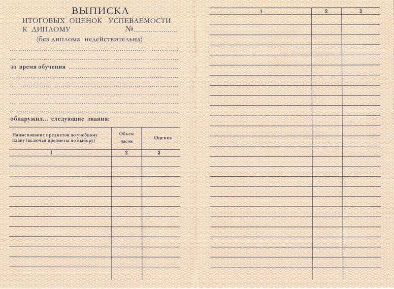 Купить Диплом о начальном образовании 1995-2006 годов в Волгограде